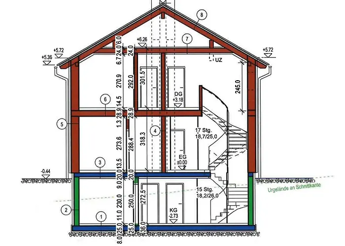 Nette In Mit Garten Und Grill Und Bergblick By Interhome * باد اوسي